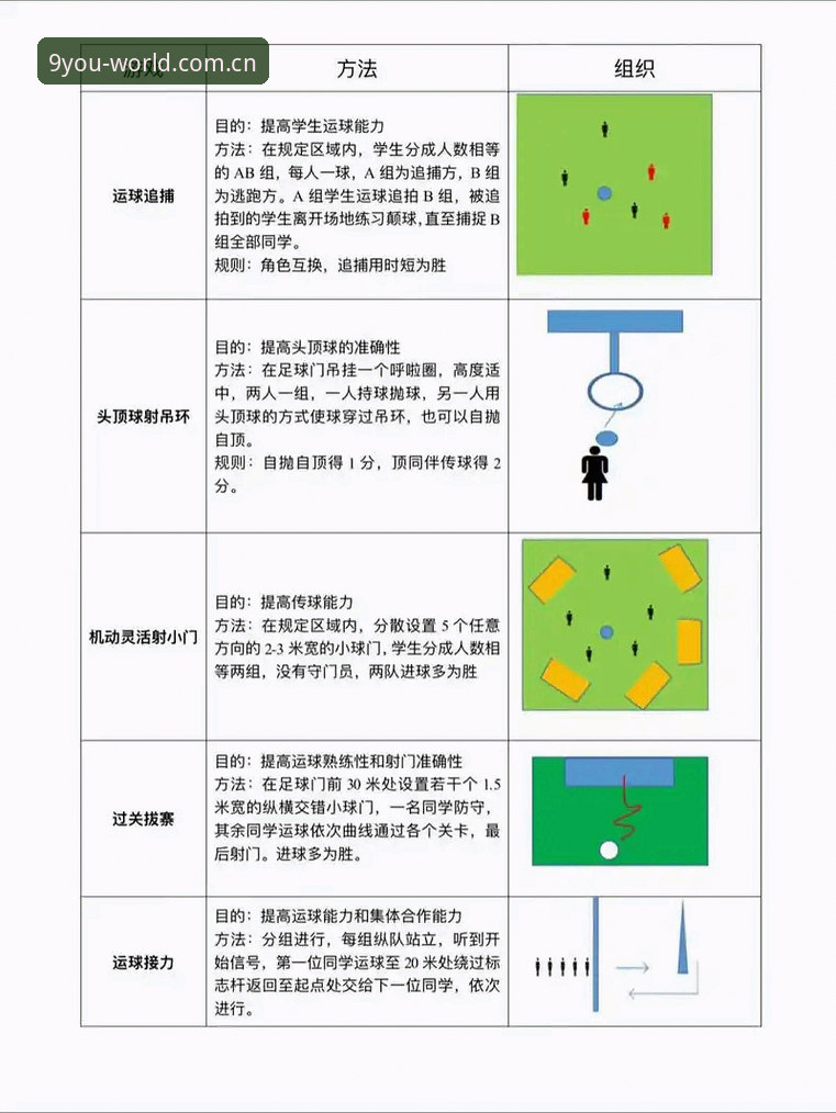 足球圈禁足名单曝光：九游用户教你如何通过平台追踪赛事违规操作教程
